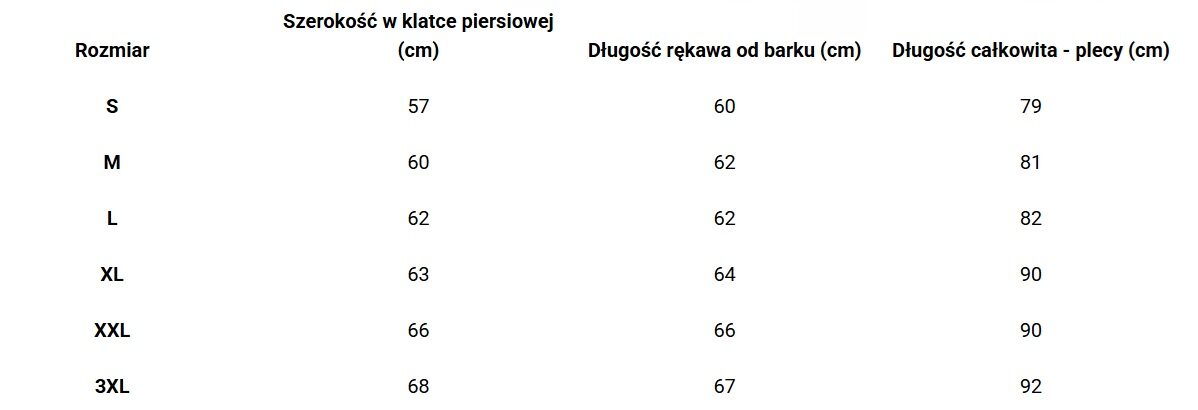 Rozmiarówka