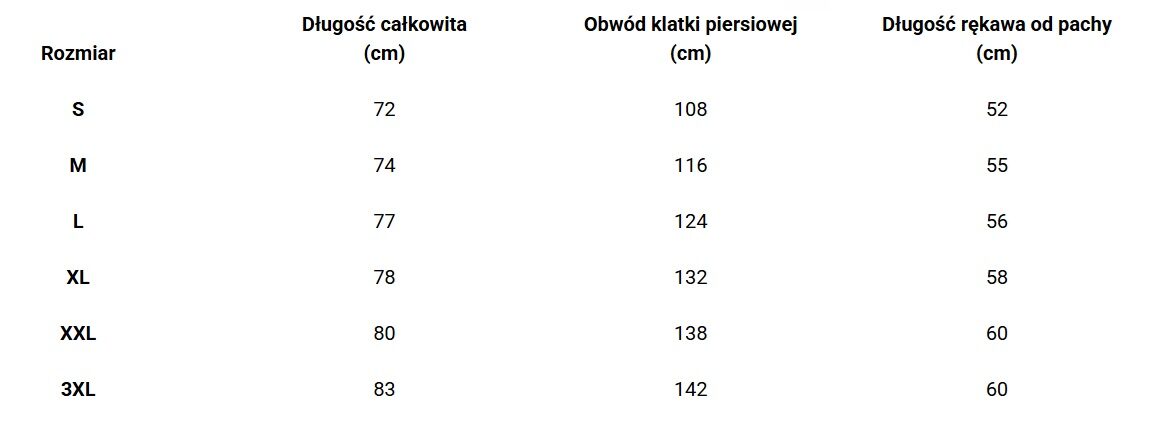 Rozmiarówka
